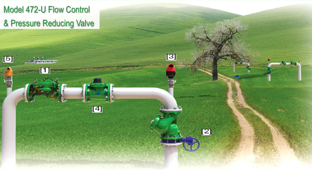 Pressure Reducing & Cavitation