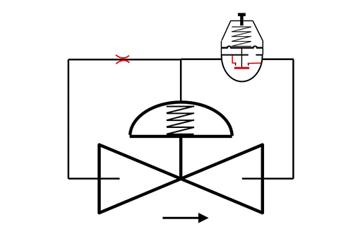 Pressure Reducing & Cavitation