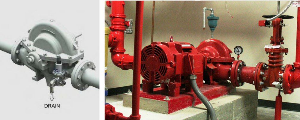 What Is A Fire Riser Room Ifc And Nfpa Codes Standards