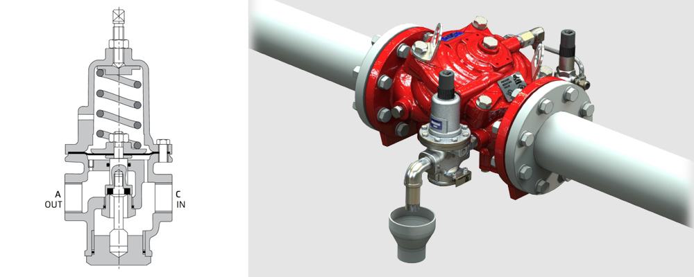 sprinkler safety valve supplier