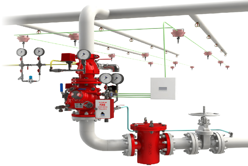 PreAction Valves for Fire Protection