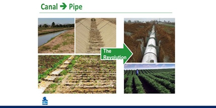 India Co-op Farming Changes to Advanced Pressurized Irrigation System